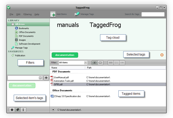 TaggedFrog